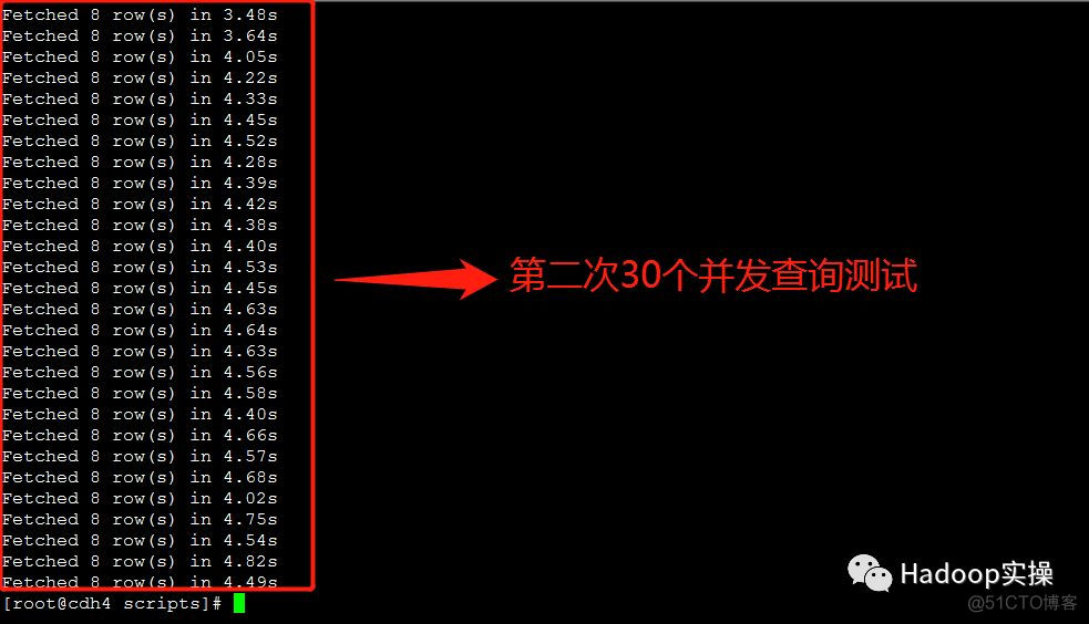 Impala并发查询缓慢问题解决方案_hive_09