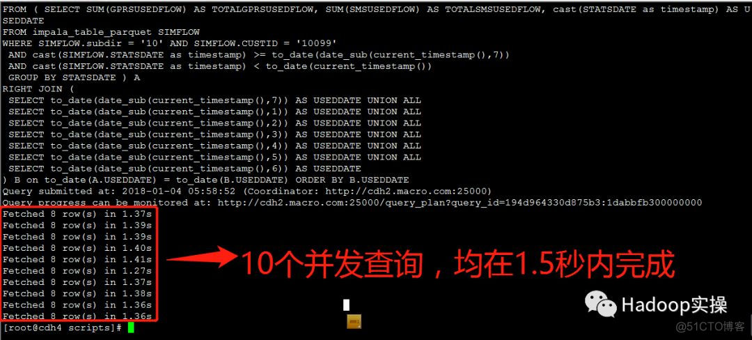 Impala并发查询缓慢问题解决方案_hive_17