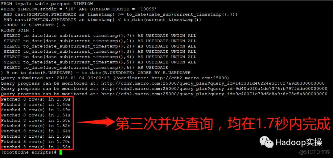 Impala并发查询缓慢问题解决方案_hive_19