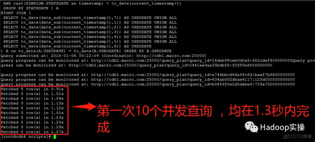 Impala并发查询缓慢问题解决方案_sed_29