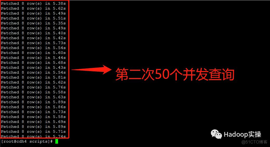 Impala并发查询缓慢问题解决方案_sed_44