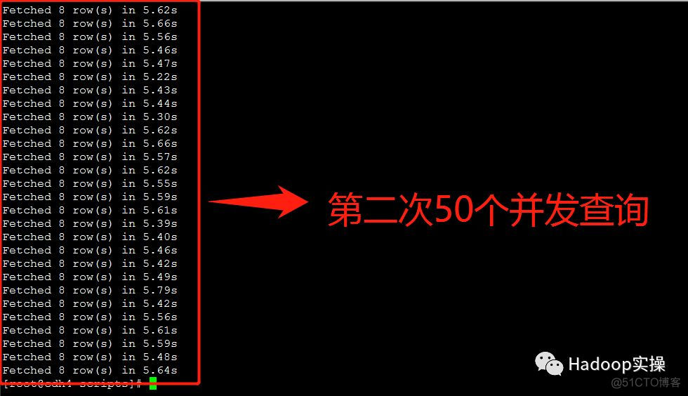 Impala并发查询缓慢问题解决方案_hive_47