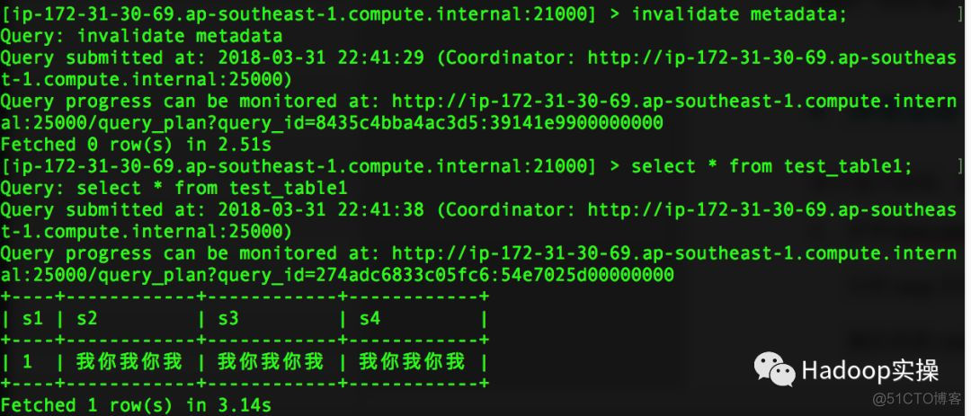 Hive与Impala对VARCHAR/CHAR存放中文字符解析不一致问题分析_中文字符_09