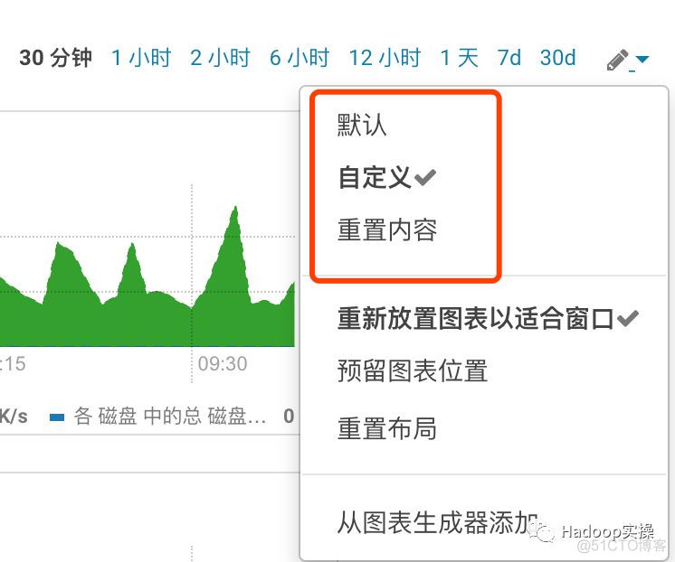 Cloudera Manager首页_配置问题_15