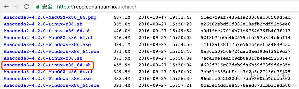 如何在CDH集群上部署Python3运行环境及运行Python作业_python