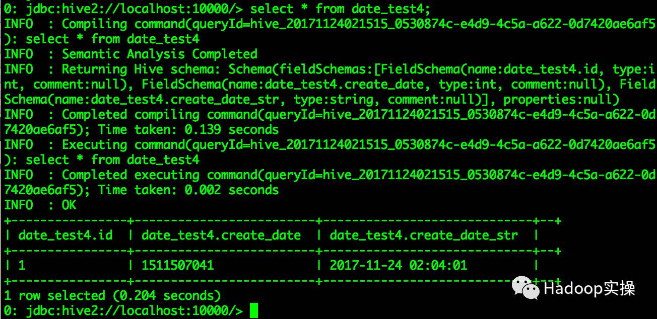 Hive中的Timestamp类型日期与Impala中显示不一致分析（补充）_cloudera_03