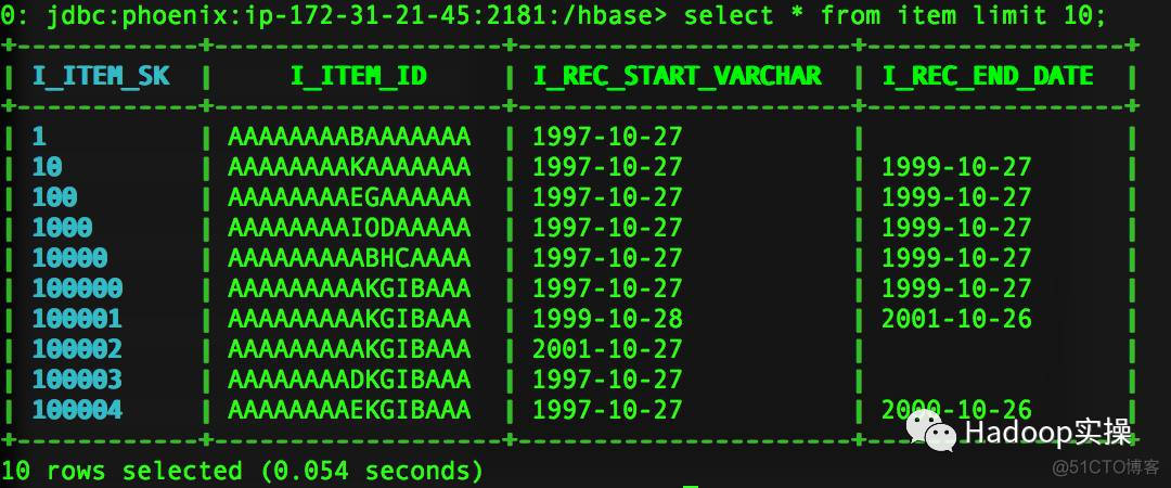 如何在CDH中使用Phoenix_sql_40