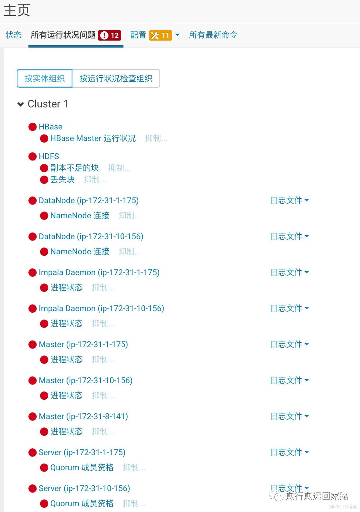 HOSTS配置问题导致集群异常故障分析_hive_07