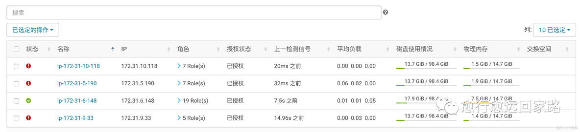 HOSTS配置问题导致集群异常故障分析_日志文件_11