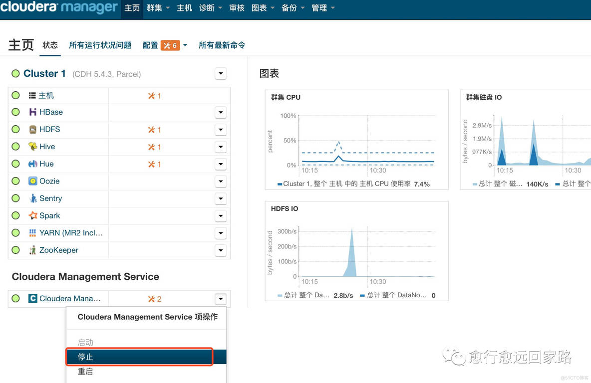 如何升级Cloudera Manager和CDH_hive_12