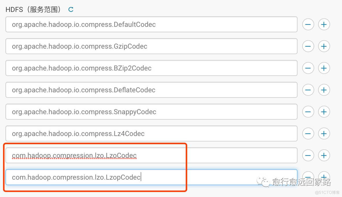 如何在CDH中使用LZO压缩_hadoop_14