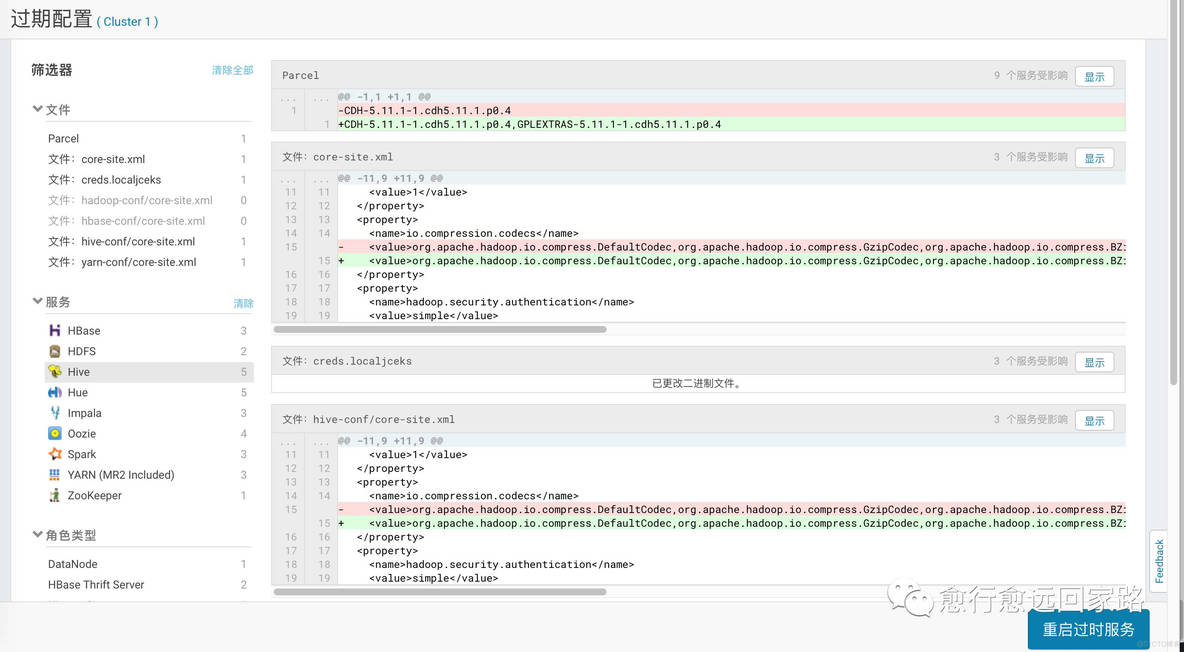 如何在CDH中使用LZO压缩_hadoop_15