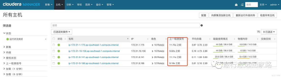 如何升级Cloudera Manager和CDH_cloudera_103