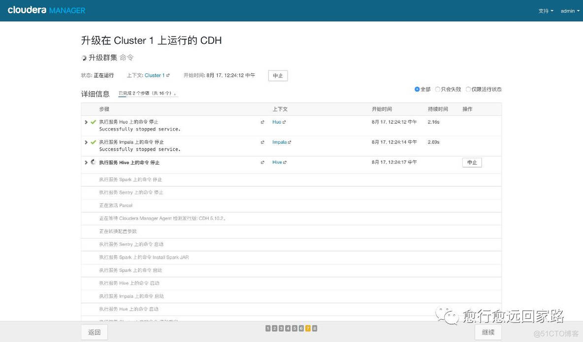 如何升级Cloudera Manager和CDH_cloudera_125