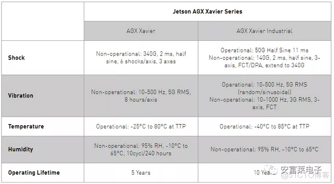 嵌入式新闻早班车-第5期_机器学习_13