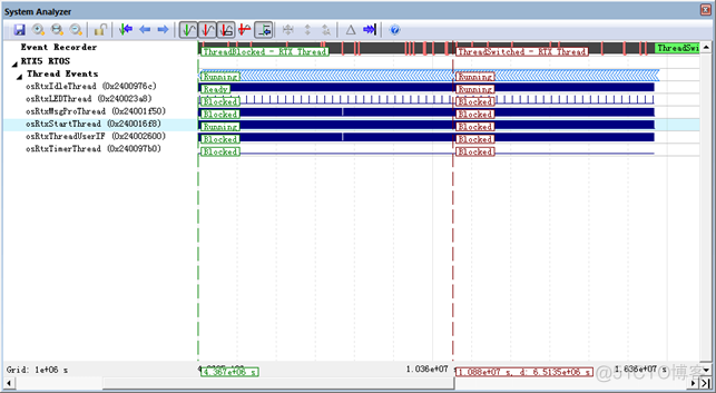 【STM32F407】第1章   选择RTX5的优势_中间件_10