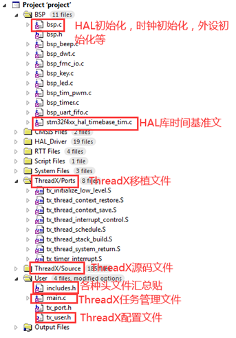 【STM32F429】第7章 ThreadX操作系统移植（GCC）_#define