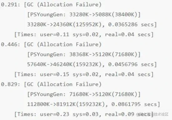 JVM问题分析调优经验_内存泄漏_03