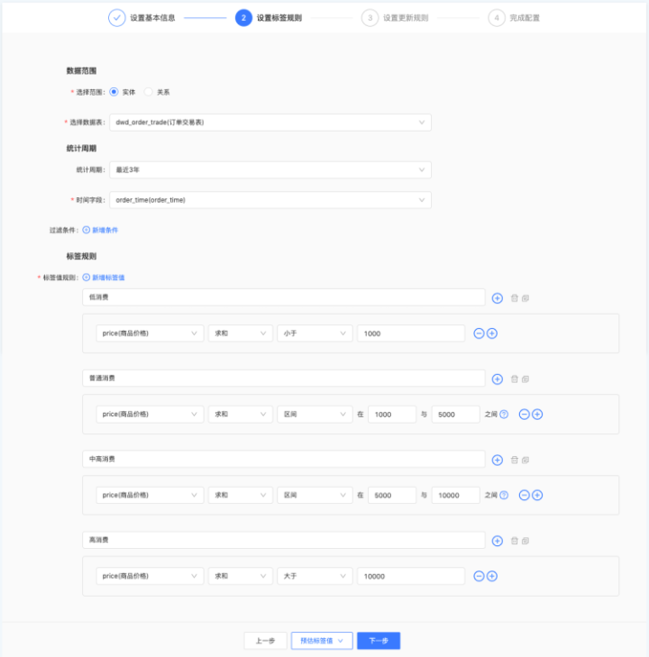 终于有人把不同标签的加工内容与落库讲明白了丨DTVision分析洞察篇_sql_03