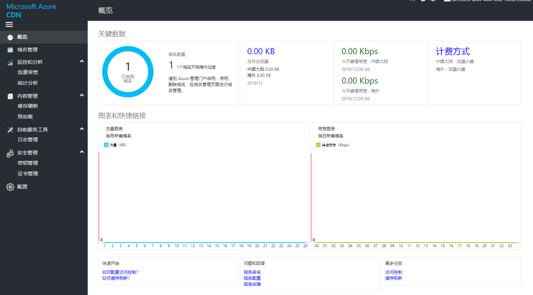 企业出海，从启用Azure CDN全球加速开始_azure cdn_05