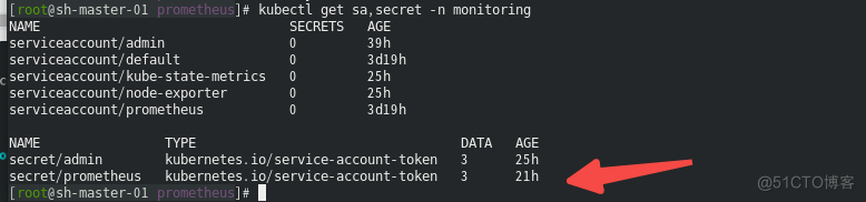 Prometheus跨集群采集_kubernetes_03