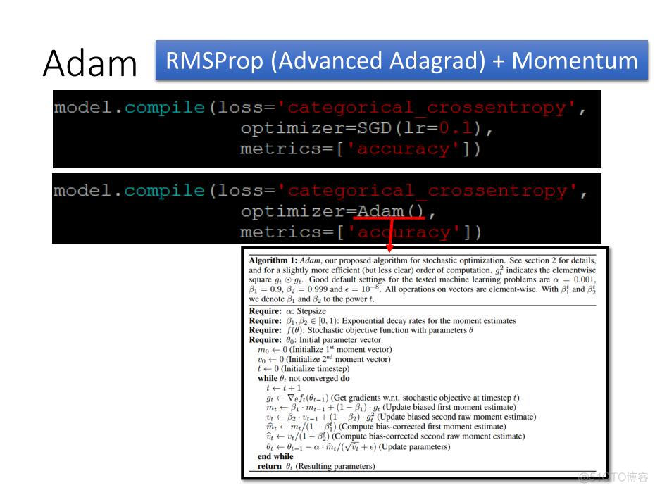 DL-1: Tips for Training Deep Neural Network_ide_06