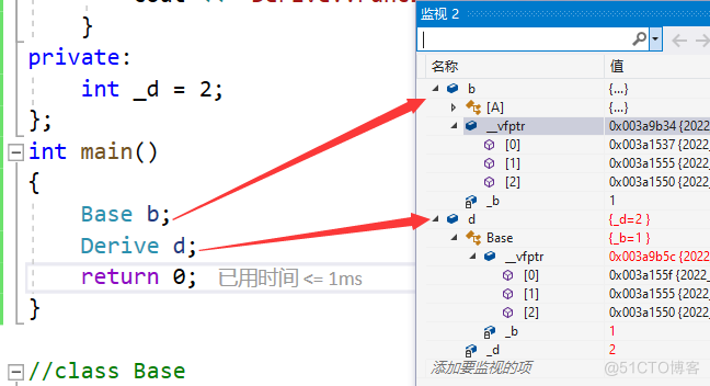 [ C++ ] 抽象类 虚函数 虚函数表 -- C++多态（1）_抽象类_44