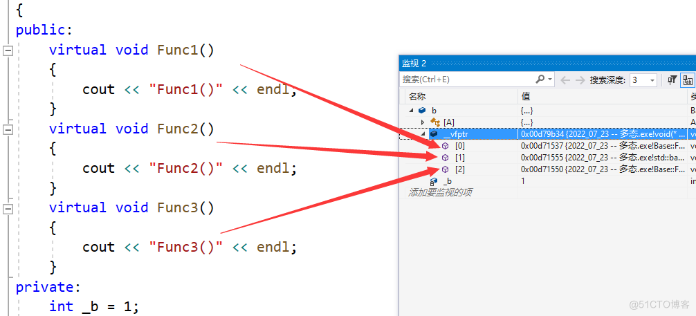 [ C++ ] 抽象类 虚函数 虚函数表 -- C++多态（1）_多态_39