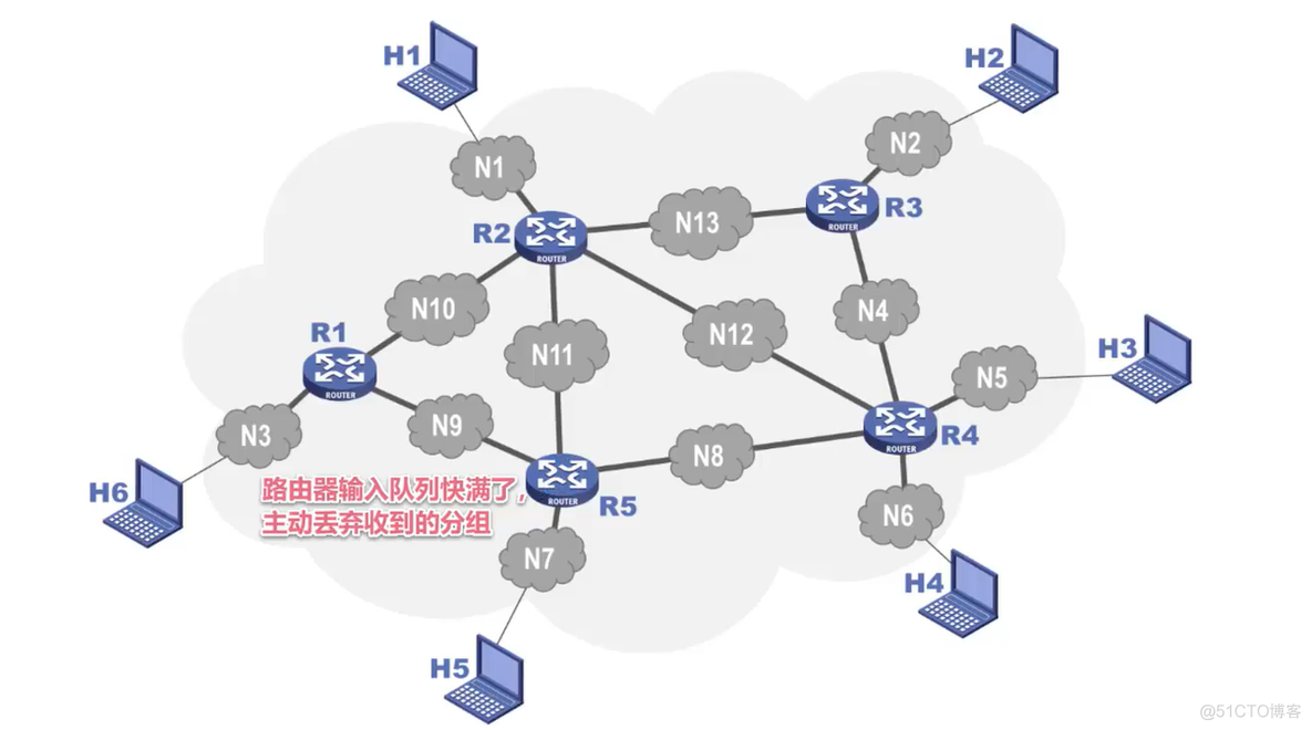 数据链路层（二）_tcp/ip_04