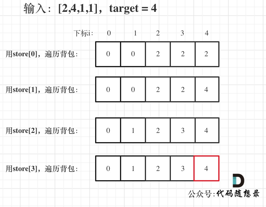 day20_动态规划_07