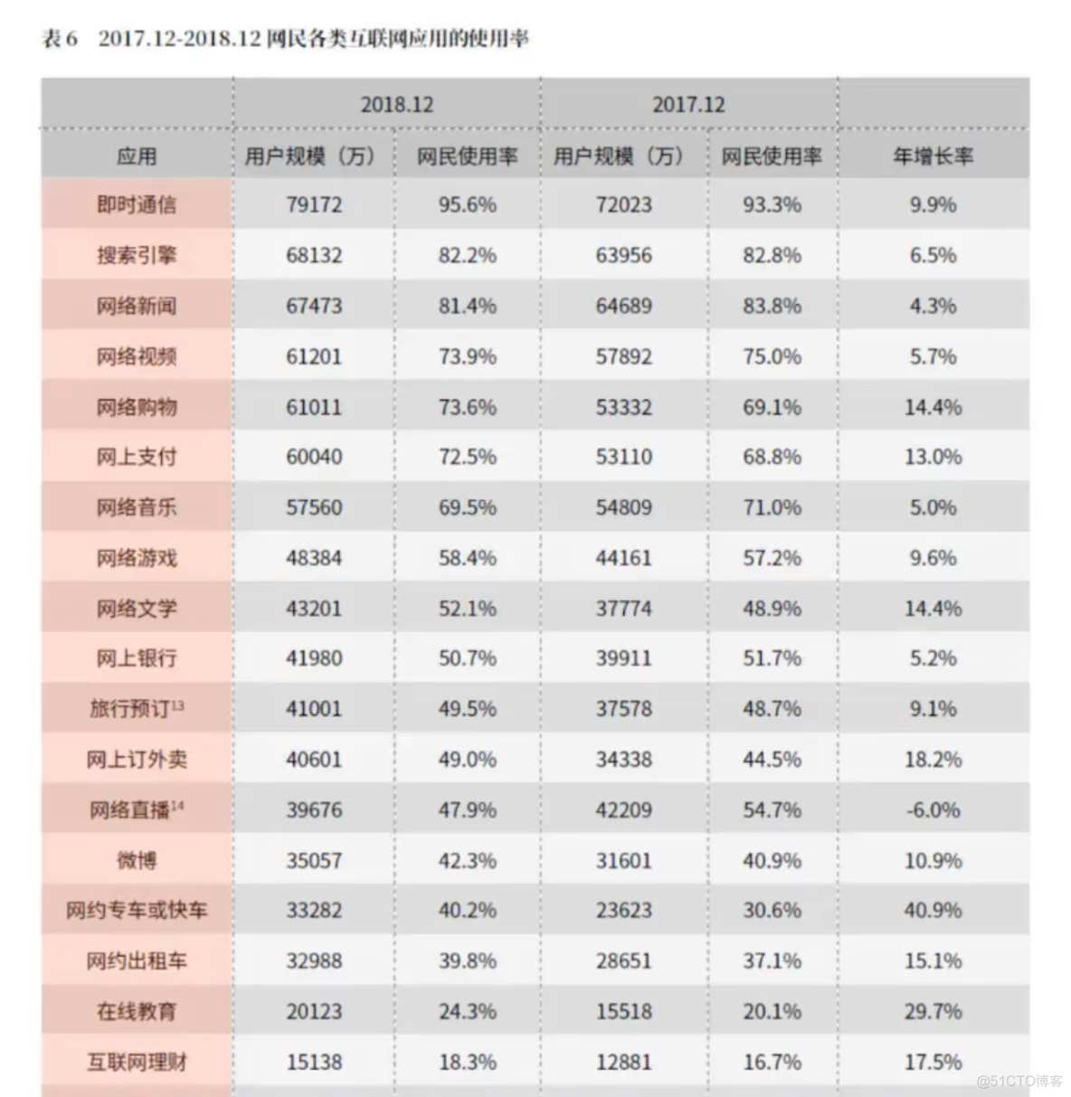 第一章 概述 (一)_电路交换_08