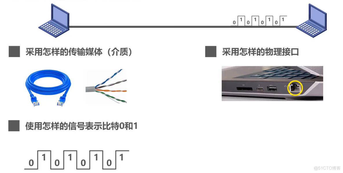 第一章 概述 (三)_tcp/ip_07