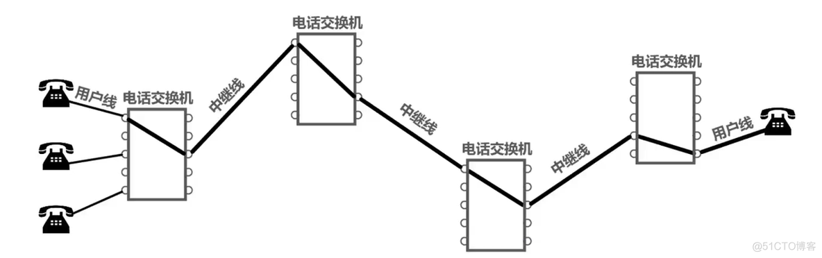 第一章 概述 (一)_计算机网络_21