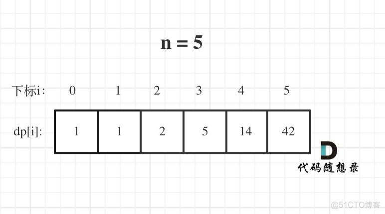 day19_java_19