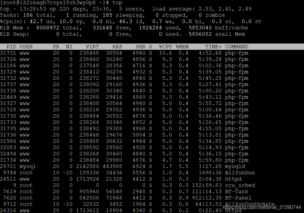 linux 使用 top 查看进程信息_javascript