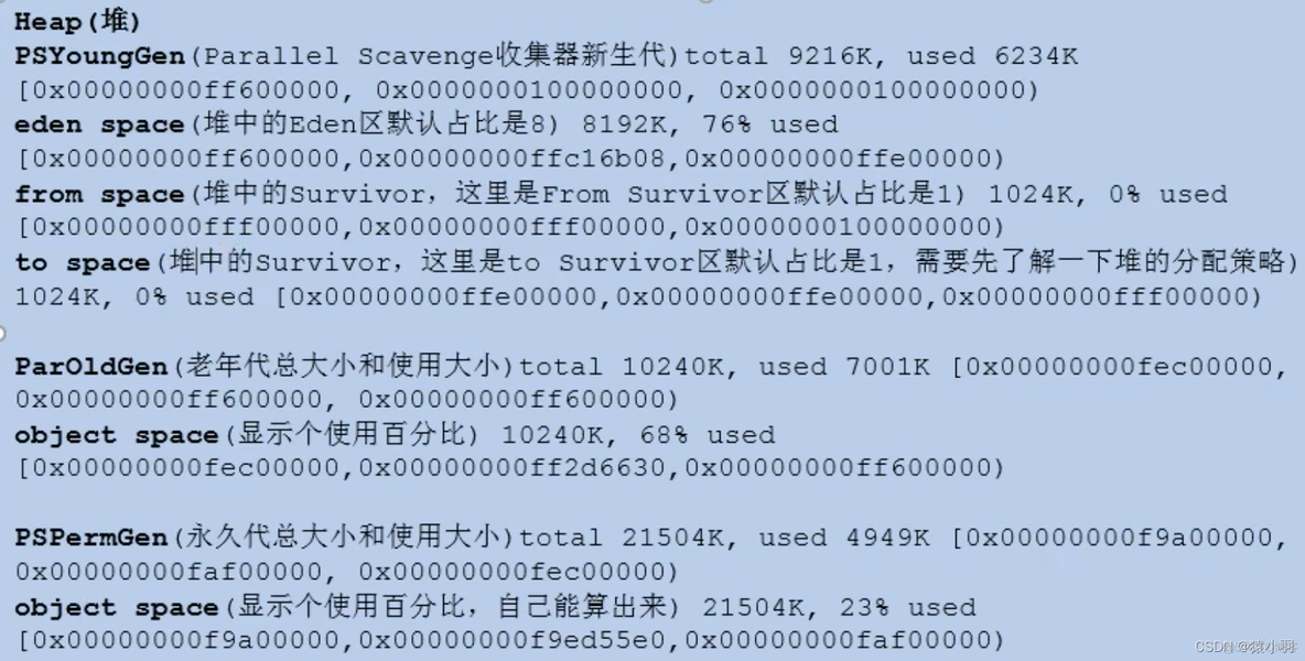 第十七章 - 垃圾回收器_垃圾收集器_29