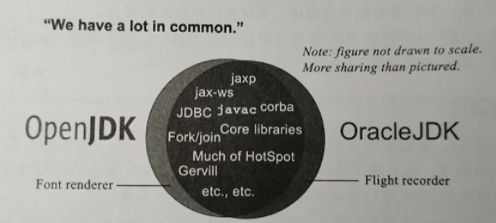 第一章 JVM和Java体系架构_字节码_08