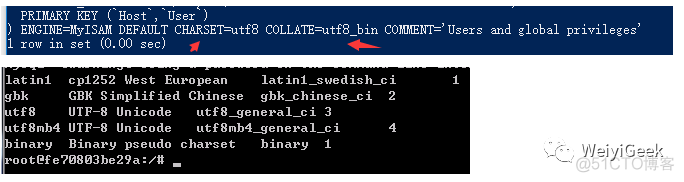 1-MYSQL基础理论知识总结_数据_03