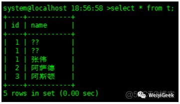 1-MYSQL基础理论知识总结_数据_05