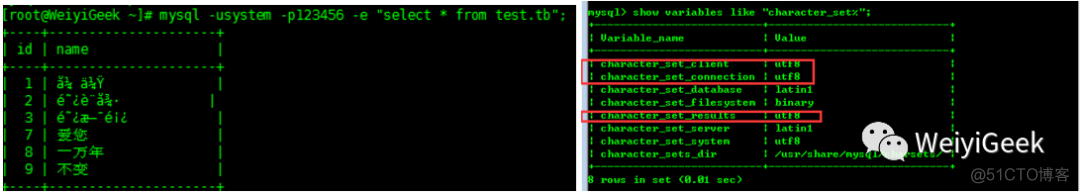 1-MYSQL基础理论知识总结_数据_08