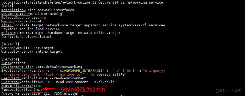 迅为RK3568开发板ubuntu系统修改开机联网等待时间_等待时间