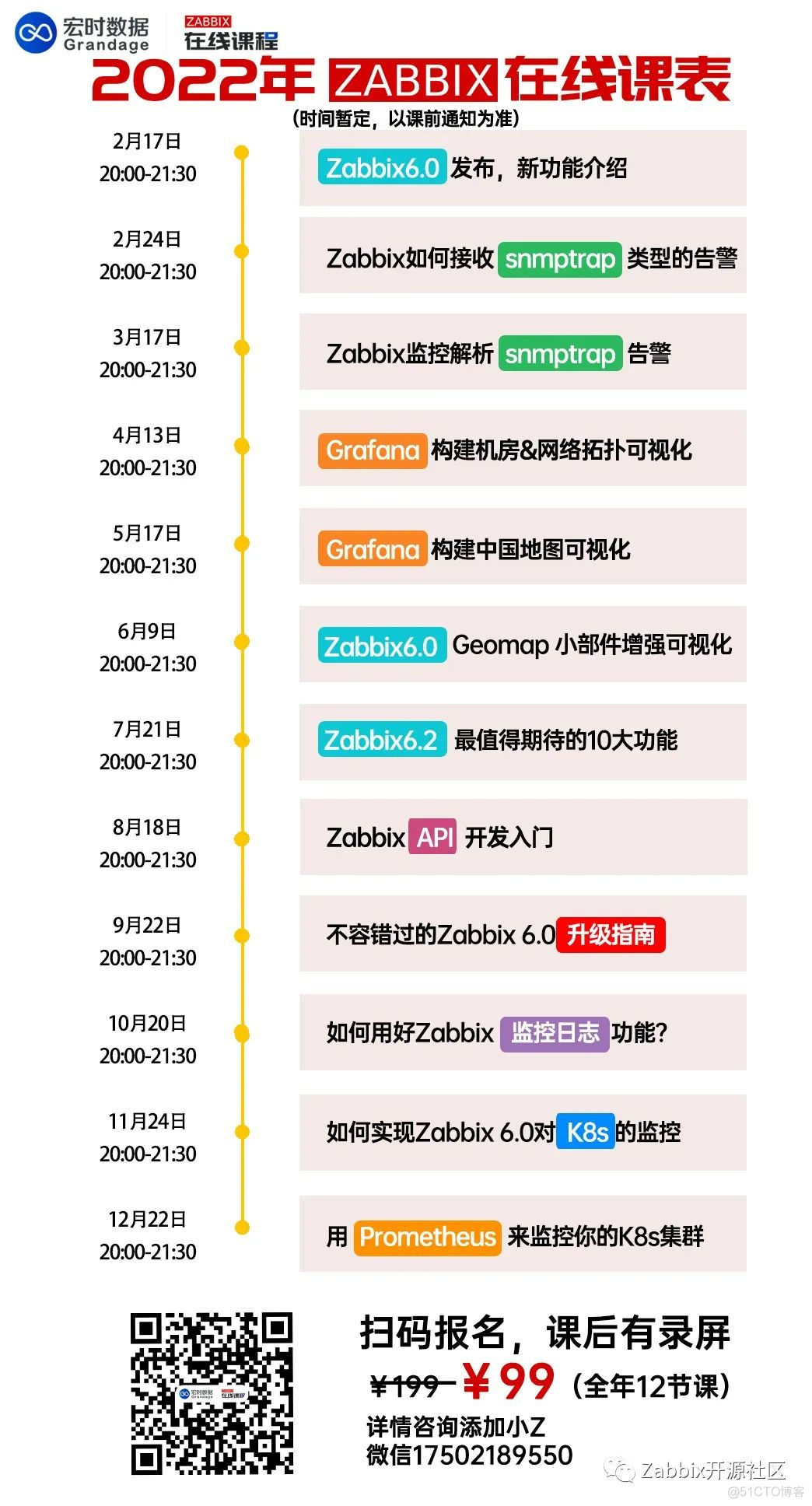 视频讲解|Zabbix6.2最值得期待的10大功能_性能优化_02