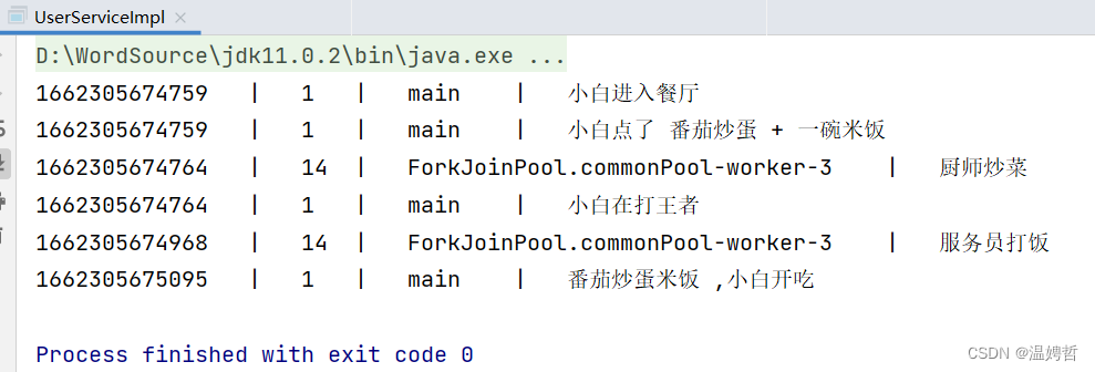 JDK1.8新特性CompletableFuture_ico