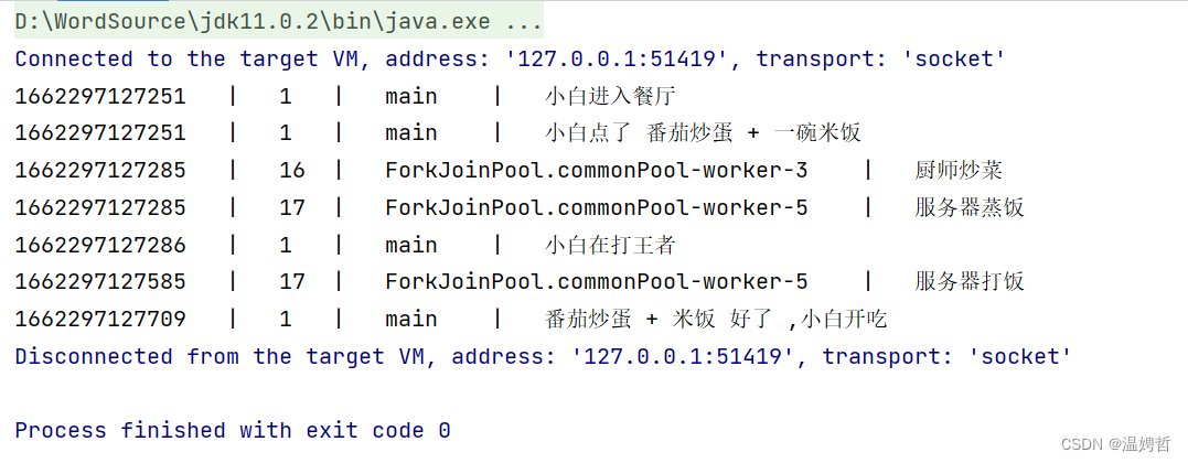 JDK1.8新特性CompletableFuture_ico_02