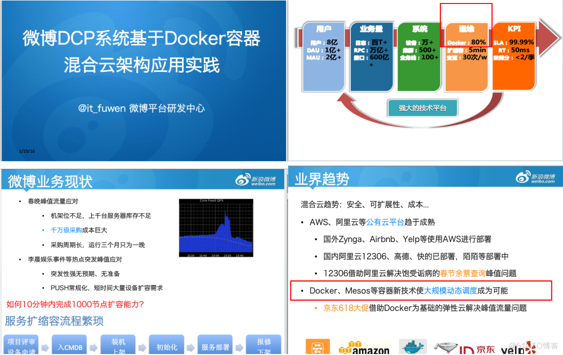 【Docker】Docker基础篇（一）简介与安装_docker_05