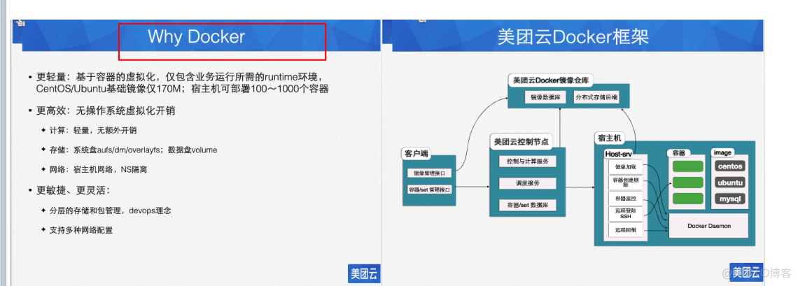 【Docker】Docker基础篇（一）简介与安装_容器_06