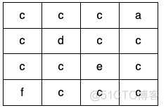 环路检测_i++_03