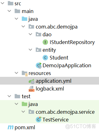 JPA 入门实战(4)--Spring Data JPA 使用_ORM_03