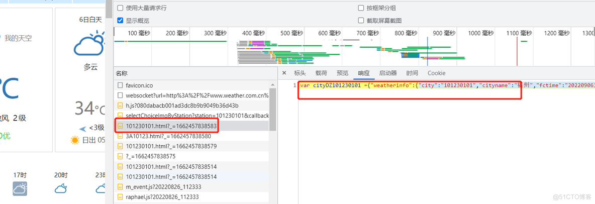 猿创征文｜【手把手教你】如何获取中国天气网，获取想要城市的天气-图文并茂-分析代码_html_11