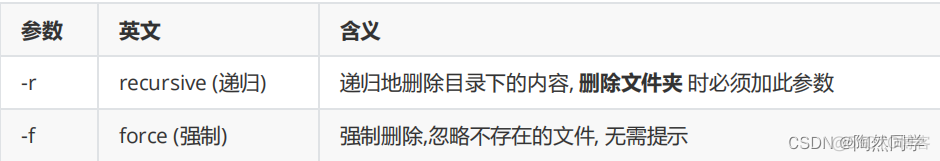 【Linux】Linux命令大全——解压、目录、文件、搜索等_文件名_04